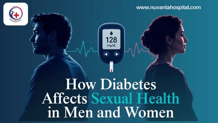 Illustration showing how diabetes affects sexual health in men and women, including erectile dysfunction, low libido, and vaginal dryness, by Nuvanta Family Hospital.