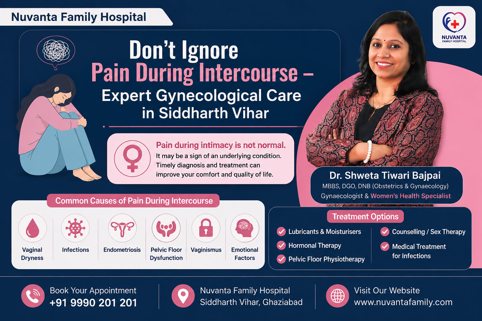 Don't Ignore Pain During Intercourse – Expert Gynecological Care by Dr. Shweta Tiwari Bajpai at Nuvanta Family Hospital, Siddharth Vihar